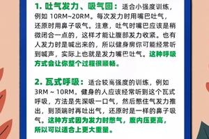 为什么呼吸对篮球运动员的体能提升如此重要:科学与实践的结合